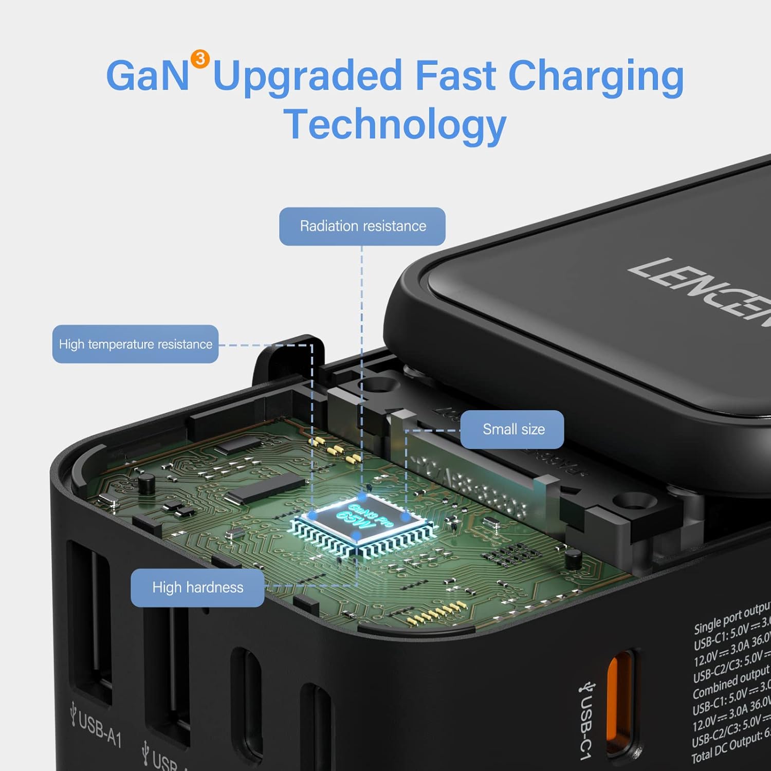 شاحن سفر عالمي من لينسينت، شاحن عالمي جان 3 65 واط مع منفذين USB و3 مداخل لتزويد الطاقة USB-C، شاحن سريع الشحن، شاحن حائط عالمي متوافق مع اجهزة ايفون وسامسونج واللابتوب، نوع A/C/G/I (USA/UK/EU/AUS) - الصورة 3