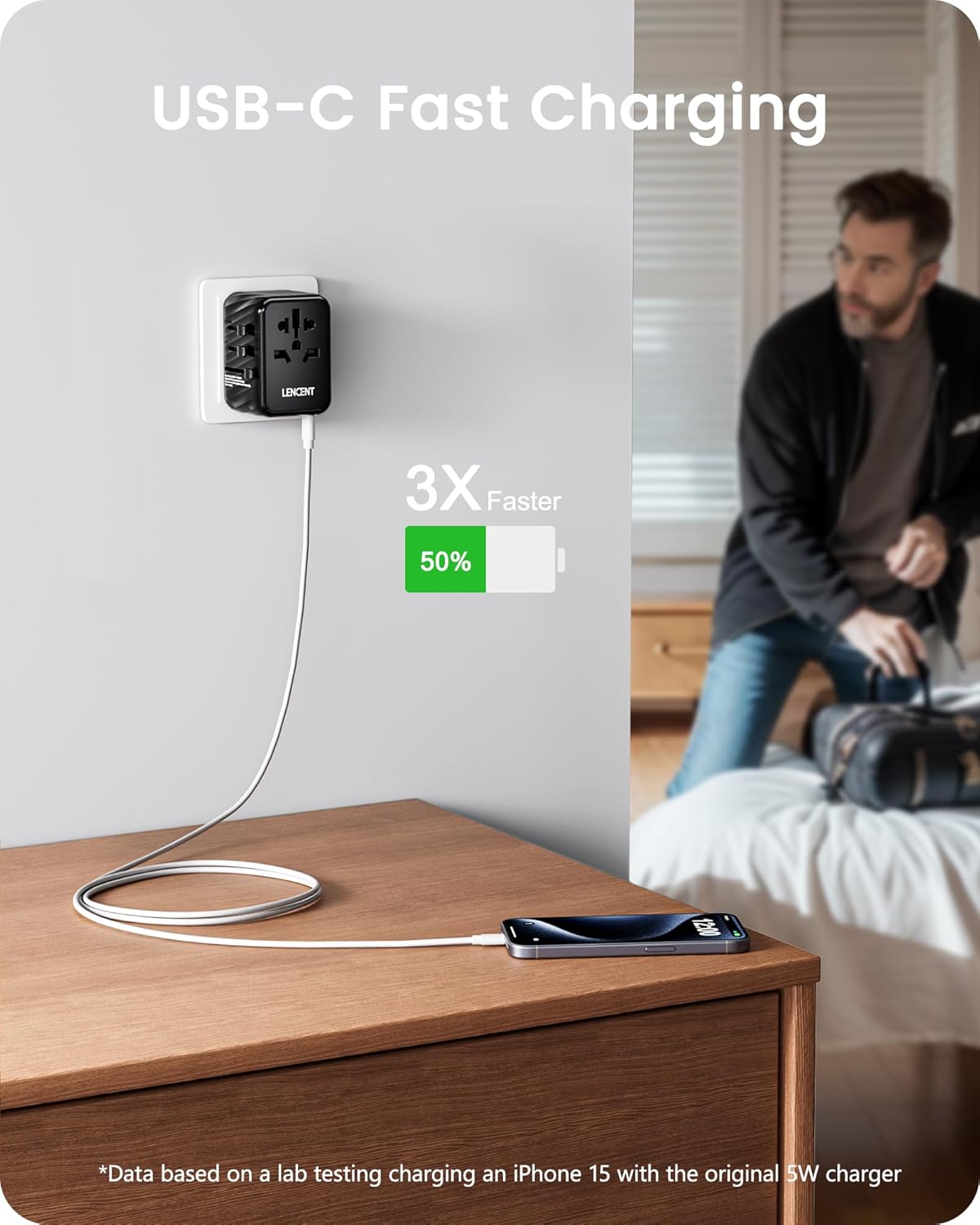 محول طاقة شامل للسفر من لانسينت، قابس تيار متردد عالمي 5.6 امبير بـ3 منافذ USB C ومنفذي USB A، شاحن الحائط من أساسيات السفر لجميع أنحاء العالم في UK وEU وUS وأيرلندا وأستراليا (نوع C/G/A/I) - الصورة 3