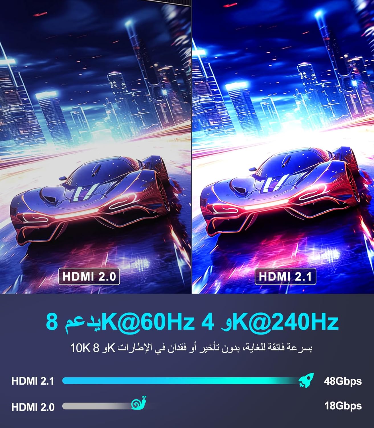 سنيوكو كيبل HDMI 2.1 بدقة 10K 8K 4K بطول 2 متر معتمد بسرعة 48 جيجابايت في الثانية من اتش دي ام اي | يدعم 0.01 مللي ثانية 4K 240Hz 165Hz 120Hz 8K 60Hz eARC نتفليكس HDCP 2.3 2.2 DTS:X HDR10+ شاشة لابتوب وجهاز عرض روكو اكس بوكس - الصورة 4