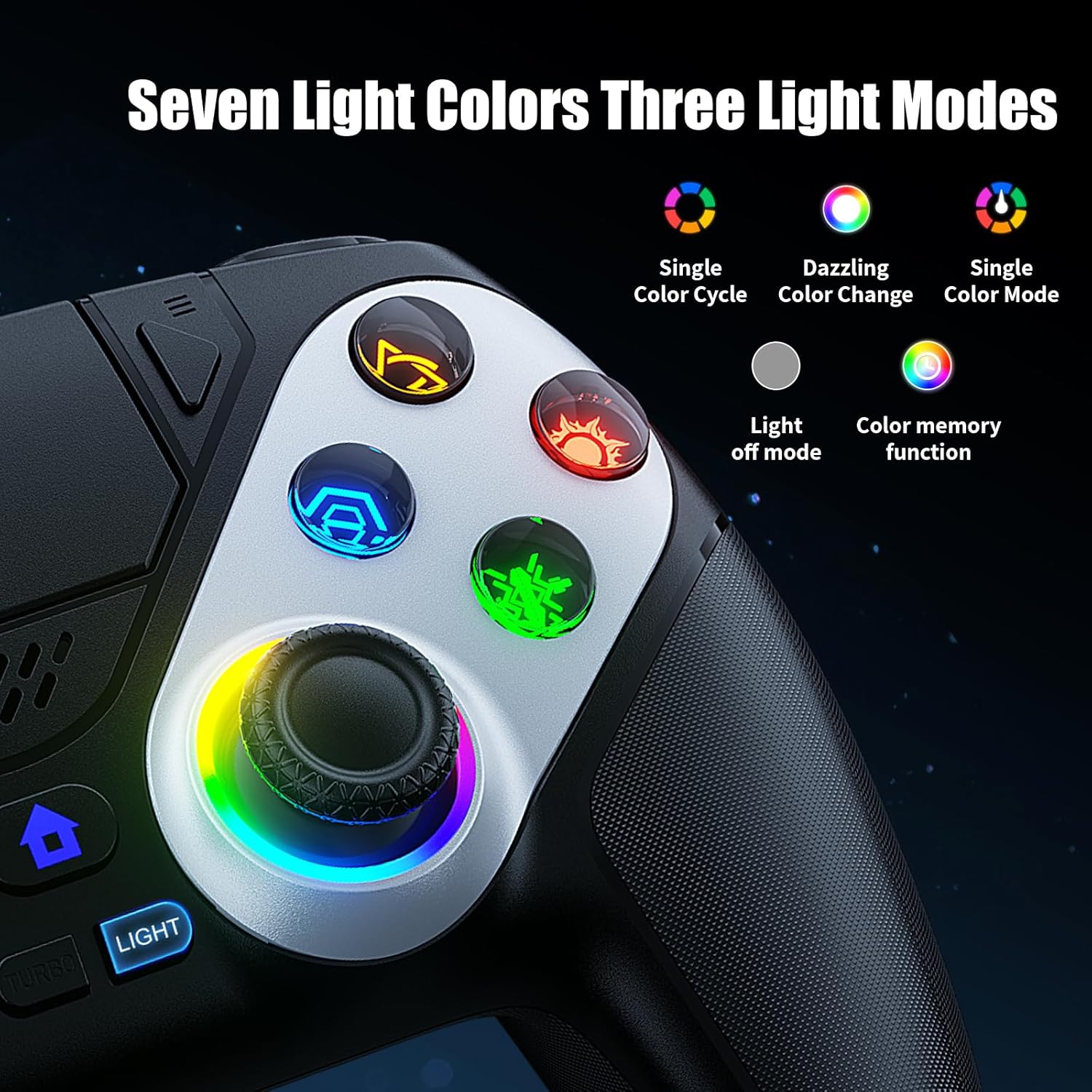 gamrombo led wireless controller for ps5 compatible with ps5 pro slim pc dual vibration macro turbo function 3 5mm audio jack 6 axis motion contro gamepad with speaker black - الصورة 4