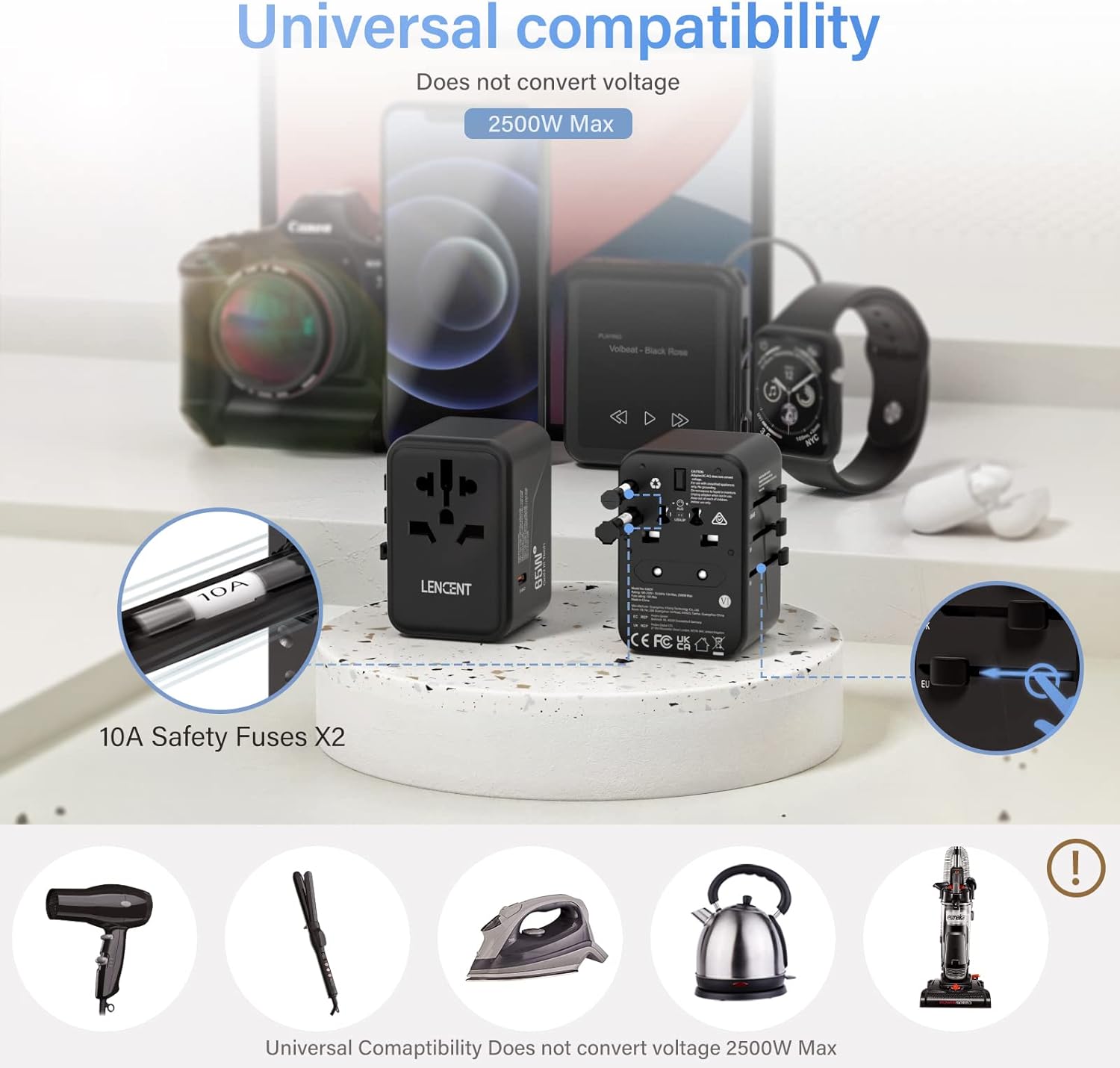 شاحن سفر عالمي من لينسينت، شاحن عالمي جان 3 65 واط مع منفذين USB و3 مداخل لتزويد الطاقة USB-C، شاحن سريع الشحن، شاحن حائط عالمي متوافق مع اجهزة ايفون وسامسونج واللابتوب، نوع A/C/G/I (USA/UK/EU/AUS) - الصورة 5