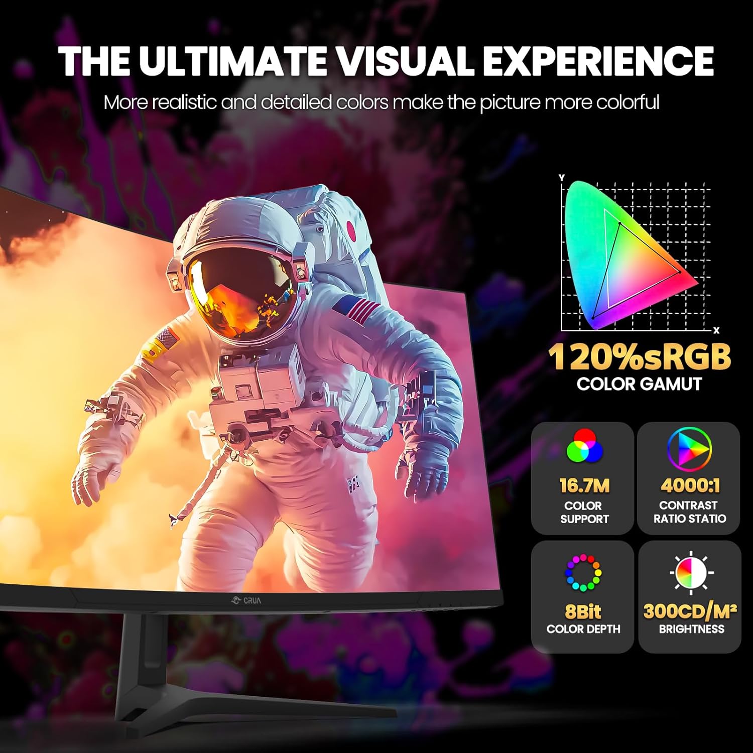 سي ار يو اي شاشة العاب 34 انش UWQHD 165Hz عريضة للغاية 21:9 منحنية 1500R 3440x1440 PIP/PBP 120% sRGB فري سينك سريع 1 مللي ثانية (GTG) مناسبة للالعاب الرياضية الالكترونية والعمل والاستخدام المكتبي - الصورة 4