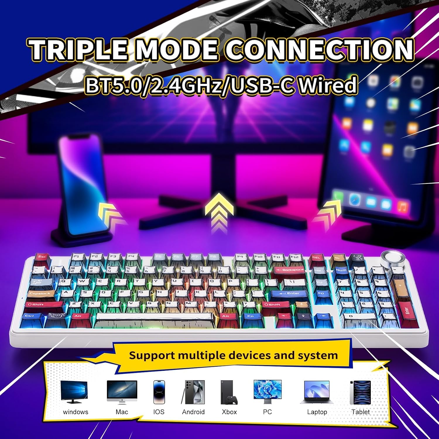 كيبورد أولا USB-C موديل F99 برو لاسلكي مع إضاءة RGB و بطارية 8000mAh بلون كوميك كولور لكونسول الألعاب بالإنجليزية | Tri-Mode Bluetooth/USB-C/Wireless,Hot Swappable Pre-lubed Star Vector Switches,Programmable RGB Backlit 99 PBT Keycaps - الصورة 2