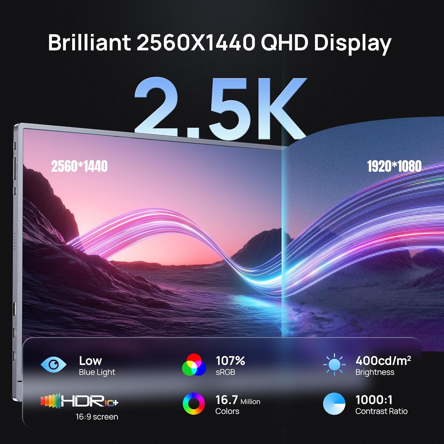 شاشة ألعاب Z3FC محمولة 180 هرتز/16.1 بوصة/2.5K/إضاءة sRGB بتغطية 106% دقة FHD 1080P/بمسند وتقنية HDR/نحيفة للغاية مع حماية للعين/شاشة ثانوية خارجية للابتوب/الكمبيوتر/بلايستيشن 5/ماك/اكس بوكس من ارزوبا - الصورة 2