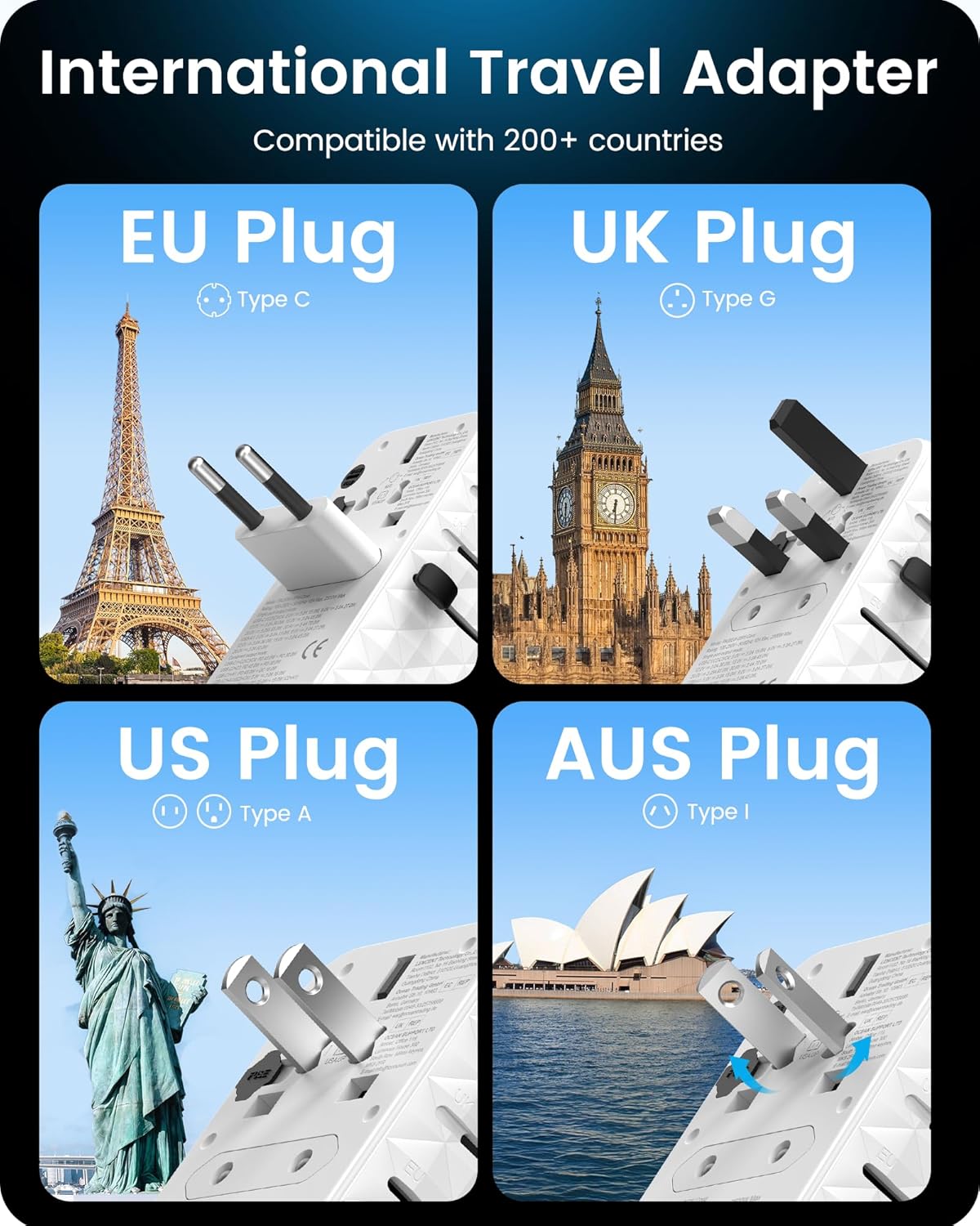محول طاقة سفر عالمي 85 واط مع كيبل USB-C قابل للسحب، محول سفر دولي بتقنية GaN مع 1 USB-A و3 USB-C شحن سريع، محول قابس عالمي من أمريكا إلى الاتحاد الأوروبي والمملكة المتحدة، أنواع C/G/A/I من لانسينت | GaN International Travel Adapter with 1 USB-A & 3 Type C Fast Charging, Worldwide Plug Adaptor for US to EU UK Type C/G/A/I - الصورة 2