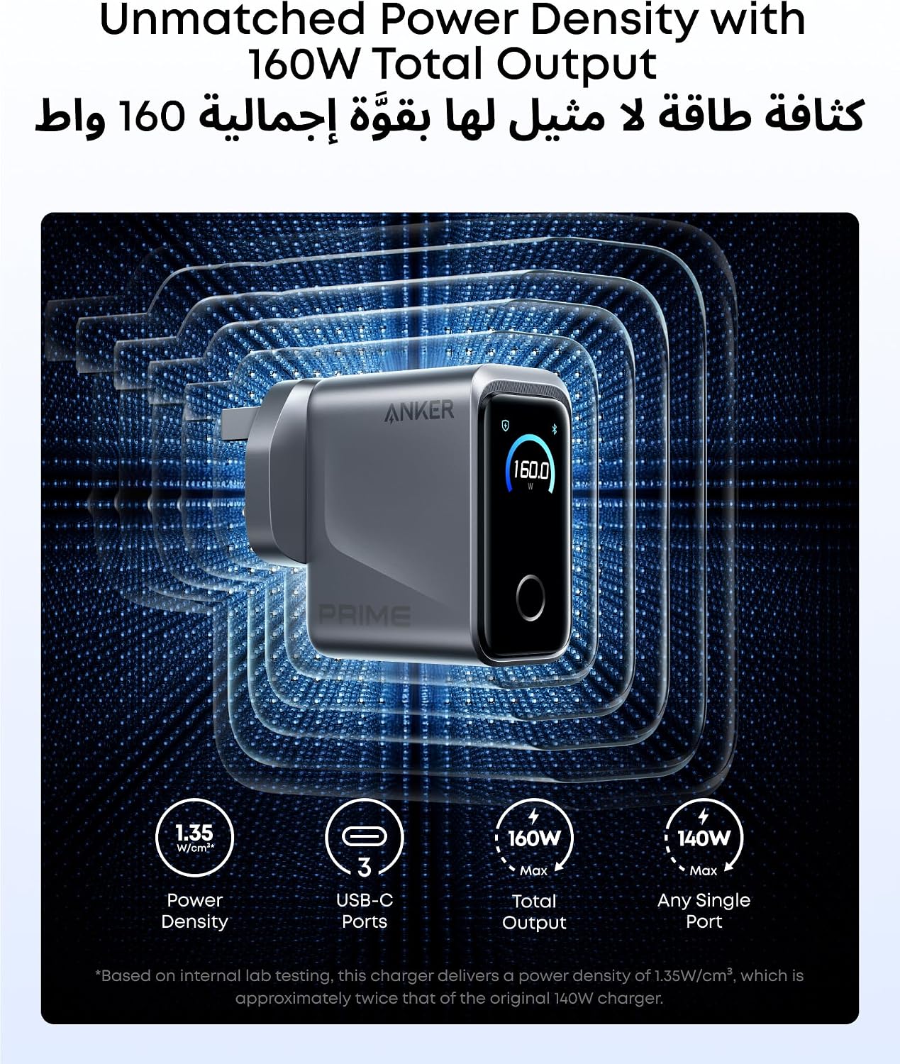 شاحن من أنكر بمنفذ USB متوافق مع آيفون 16 برو ماكس وآيباد برو 11 بوصة بـ3 منافذ 160.0 واط مع شحن سريع وشاشة ذكية وتقنية GaN - الصورة 3