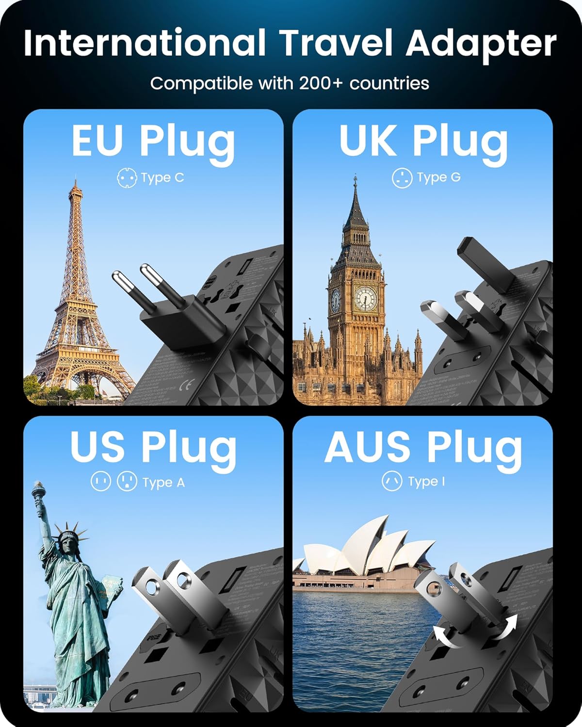 محول طاقة سفر عالمي 85 واط مع كيبل USB-C قابل للسحب، محول سفر دولي بتقنية GaN مع 1 USB-A و3 USB-C شحن سريع، محول قابس عالمي من أمريكا إلى الاتحاد الأوروبي والمملكة المتحدة، أنواع C/G/A/I من لانسينت | GaN International Travel Adapter with 1 USB-A & 3 Type C Fast Charging, Worldwide Plug Adaptor for US to EU UK Type C/G/A/I - الصورة 2
