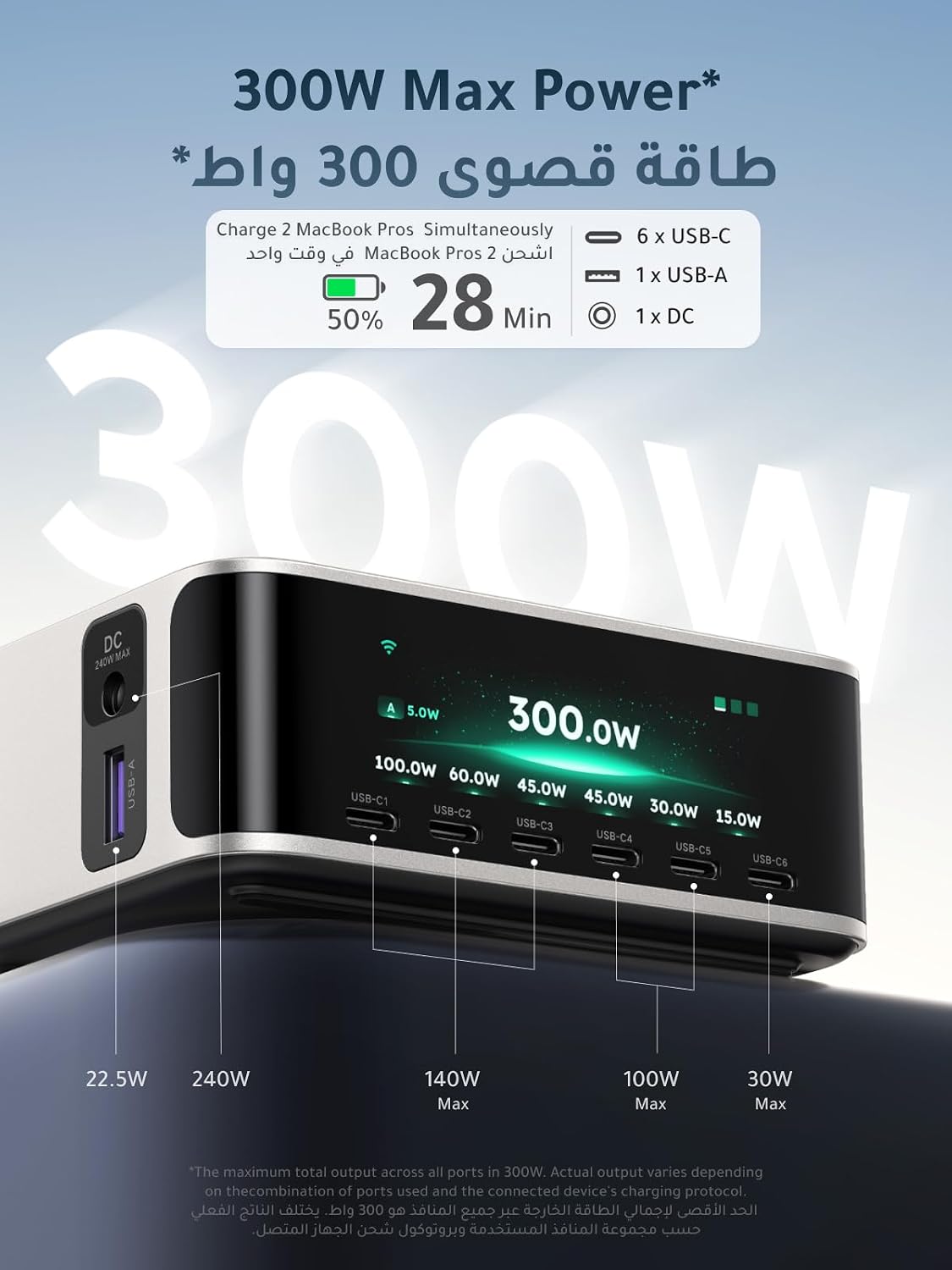 شاحن من يوجرين بمنفذ USB تايب-C و DC متوافق عالمياً مع الهواتف الذكية 7 منافذ 300.0 واط مع شحن سريع وتقنية GaN وتحكم عبر التطبيق - الصورة 4