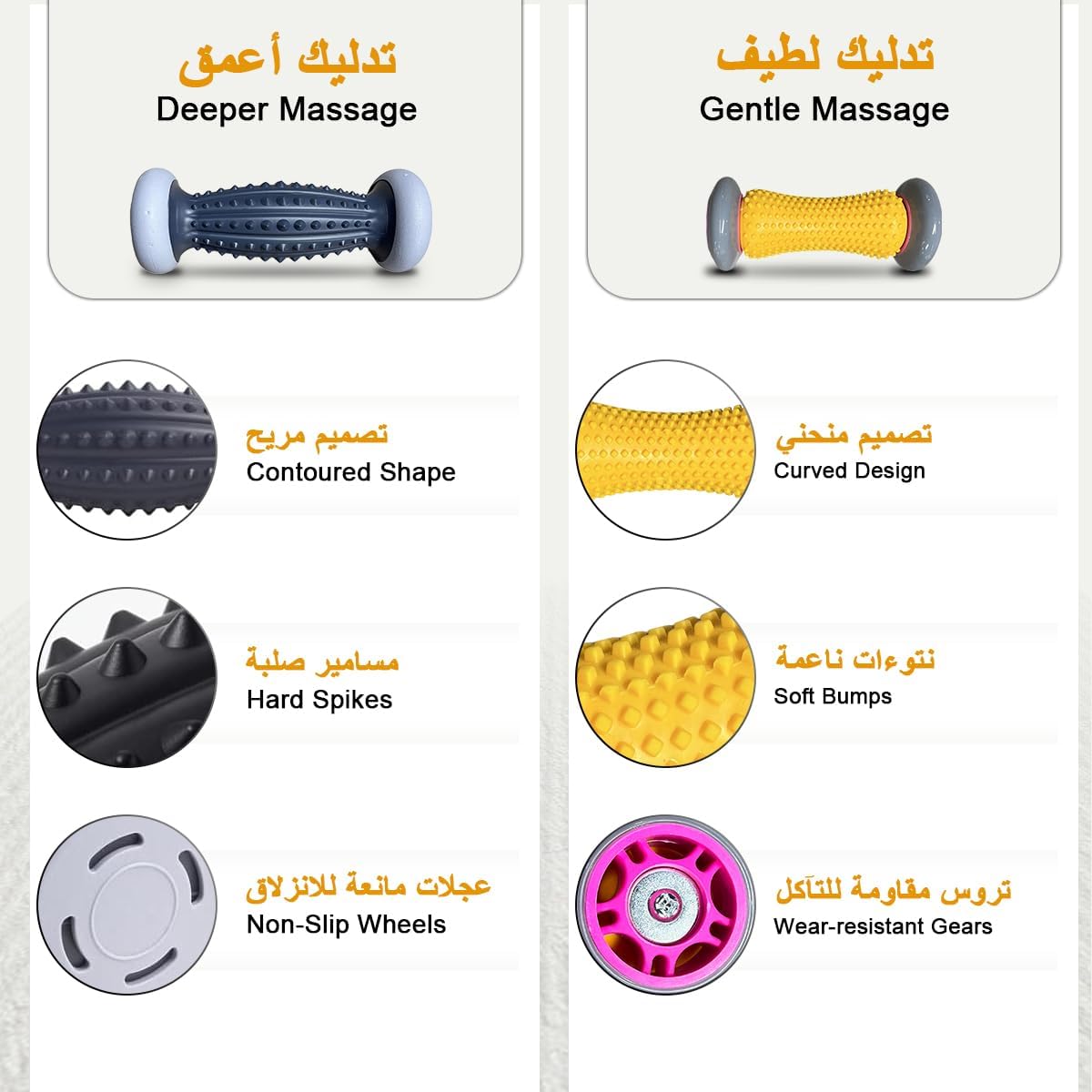 كرة التدليك من نوفاستوري، ألوان متعددة، موديل NMMT251202، محمولة وخفيفة ومقاومة للماء، تقنية الضغط الإبري - الصورة 6