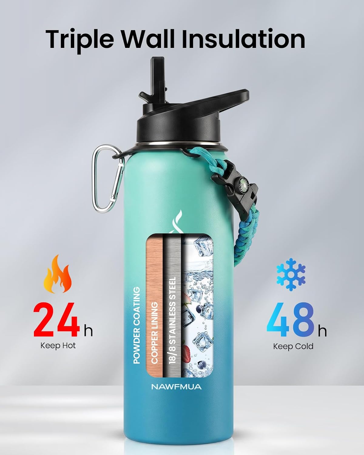 1 Liter Stainless Steel Water Bottle with Straw, Vacuum Insulated Sports Gym Wide Mouth Water Tumbler, BPA-Free Straw Lid and Spout Lid Keep Cold for 48 Hrs, Cyan Blue - الصورة 3