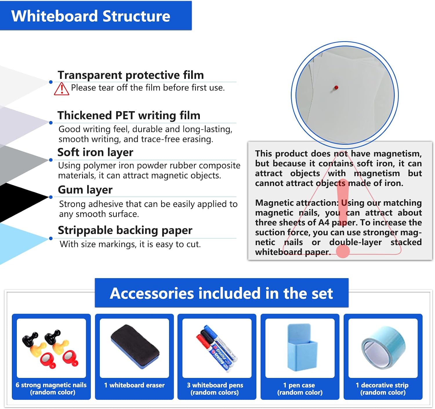 JUMUBOARD Self-Adhesive Magnetic Dry Erase Whiteboard Sticker, 100 × 50 cm - الصورة 3