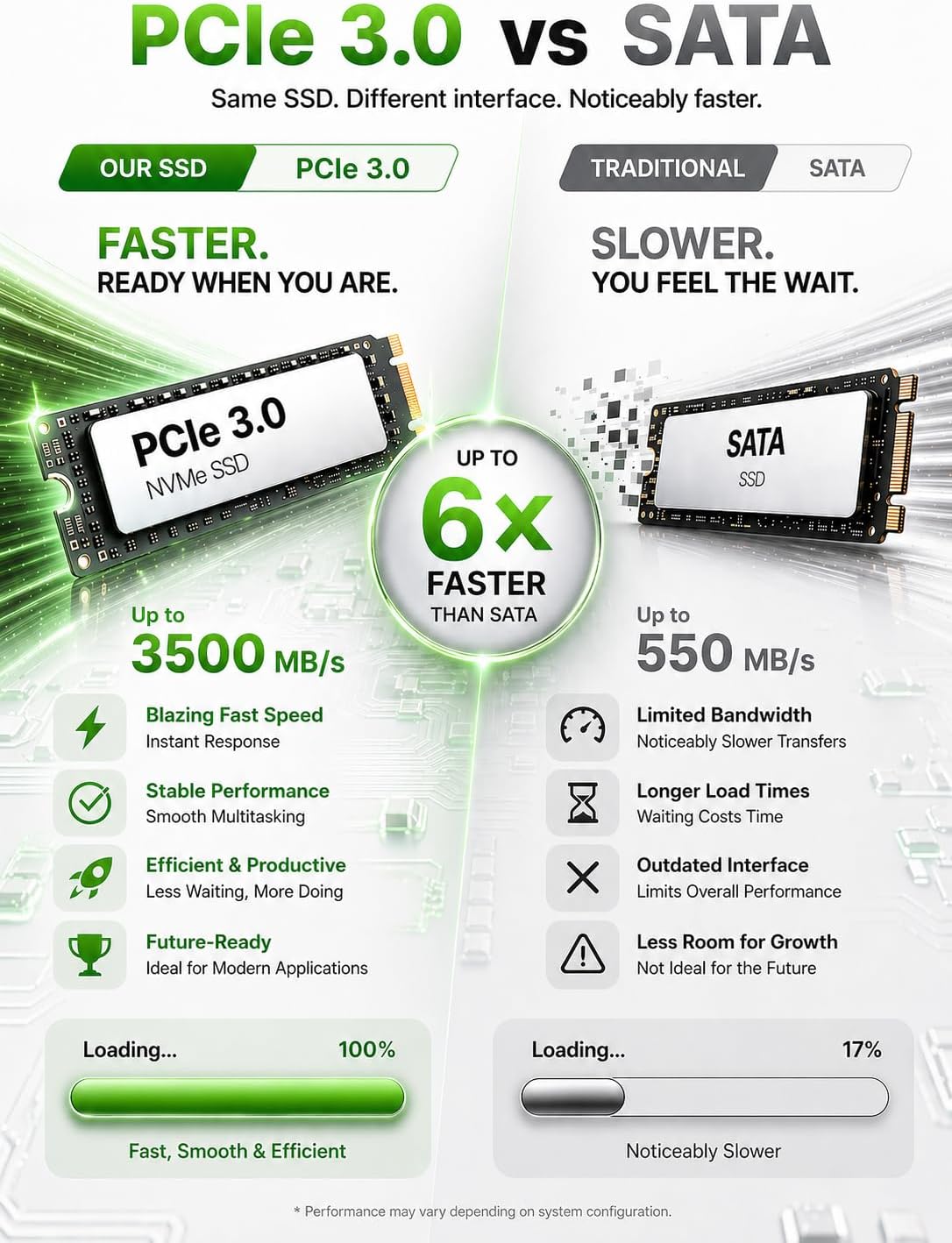 GMKtec Dual 2.5G Nic Mini PC G11 AMD Ryzen Embedded R2514 (Beats 4300U/3500U/N150),16GB DDR4 (Dual Channel) 512GB PCIe 3.0 M.2 SSD, Mini Computer 3 Screen Display/2*USB3.2 10Gbps/WiFi 6E/BT5.2/ - الصورة 6